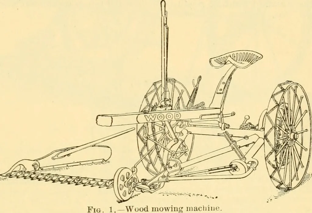 An illustration from Modern mechanism, exhibiting the latest progress in machines, motors, and the transmission of power, being a supplementary volume to Appletons' cyclopaedia of applied mechanics, 1892, leaf 580