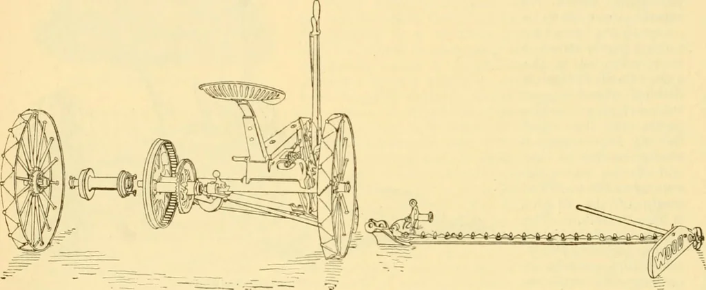 An illustration from Modern mechanism, exhibiting the latest progress in machines, motors, and the transmission of power, being a supplementary volume to Appletons' cyclopaedia of applied mechanics, 1892, leaf 581