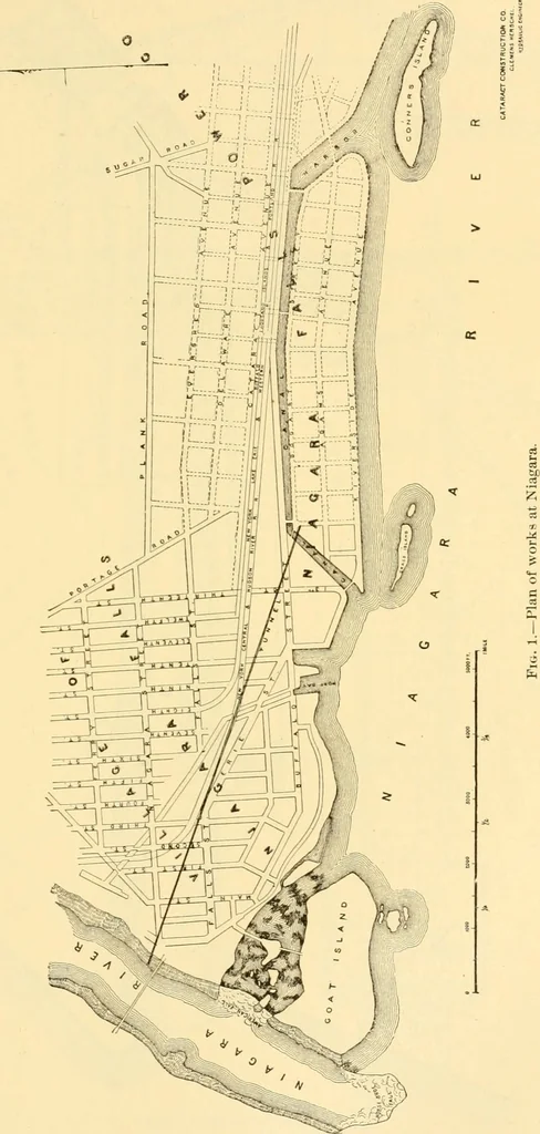 An illustration from Modern mechanism, exhibiting the latest progress in machines, motors, and the transmission of power, being a supplementary volume to Appletons' cyclopaedia of applied mechanics, 1892, leaf 584