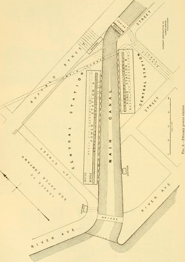 An illustration from Modern mechanism, exhibiting the latest progress in machines, motors, and the transmission of power, being a supplementary volume to Appletons' cyclopaedia of applied mechanics, 1892, leaf 585