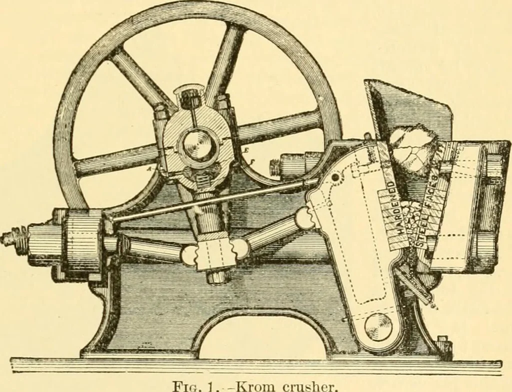 An illustration from Modern mechanism, exhibiting the latest progress in machines, motors, and the transmission of power, being a supplementary volume to Appletons' cyclopaedia of applied mechanics, 1892, leaf 602
