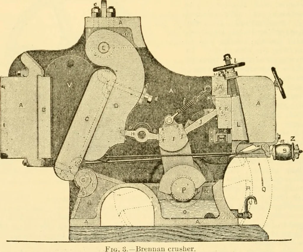 An illustration from Modern mechanism, exhibiting the latest progress in machines, motors, and the transmission of power, being a supplementary volume to Appletons' cyclopaedia of applied mechanics, 1892, leaf 603