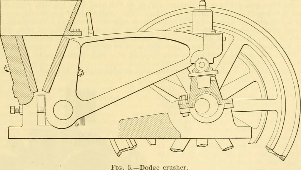 An illustration from Modern mechanism, exhibiting the latest progress in machines, motors, and the transmission of power, being a supplementary volume to Appletons' cyclopaedia of applied mechanics, 1892, leaf 604