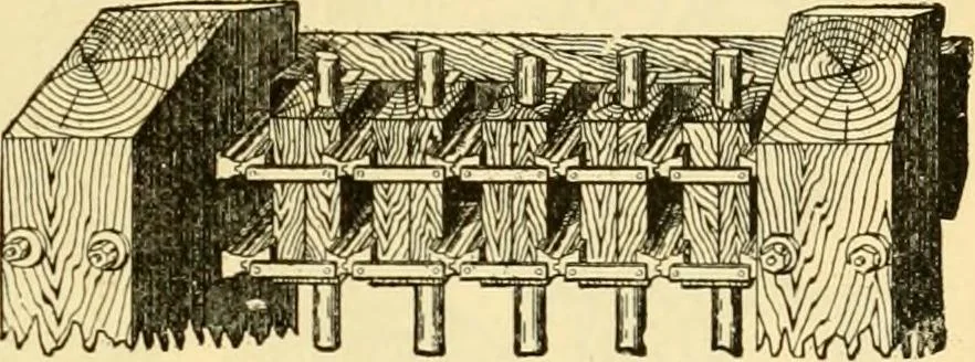 An illustration from Modern mechanism, exhibiting the latest progress in machines, motors, and the transmission of power, being a supplementary volume to Appletons' cyclopaedia of applied mechanics, 1892, leaf 608