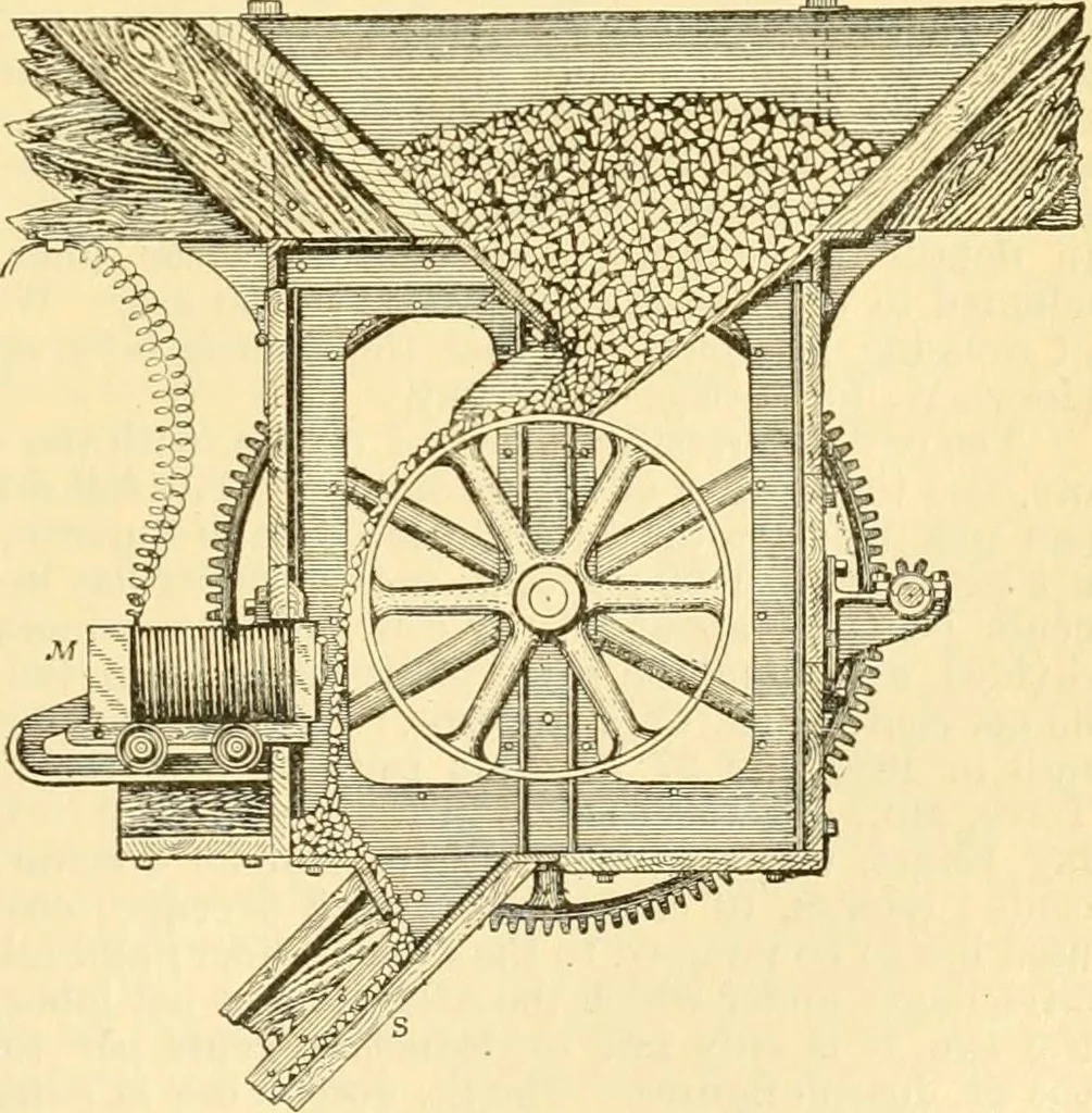 An illustration from Modern mechanism, exhibiting the latest progress in machines, motors, and the transmission of power, being a supplementary volume to Appletons' cyclopaedia of applied mechanics, 1892, leaf 614