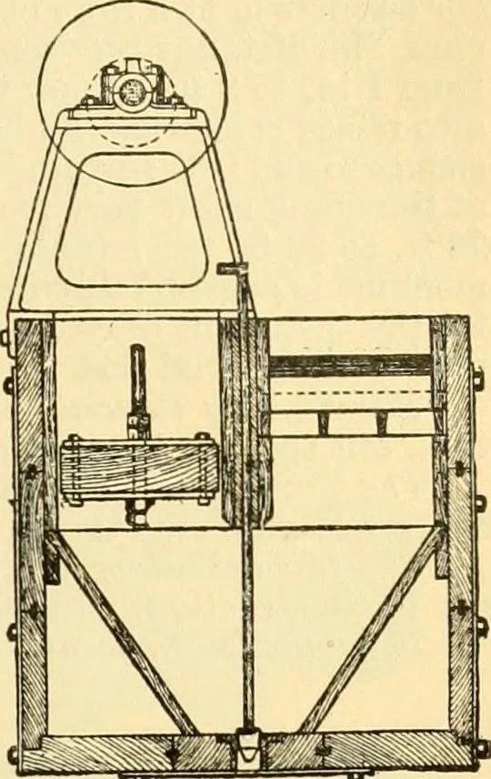 An illustration from Modern mechanism, exhibiting the latest progress in machines, motors, and the transmission of power, being a supplementary volume to Appletons' cyclopaedia of applied mechanics, 1892, leaf 618