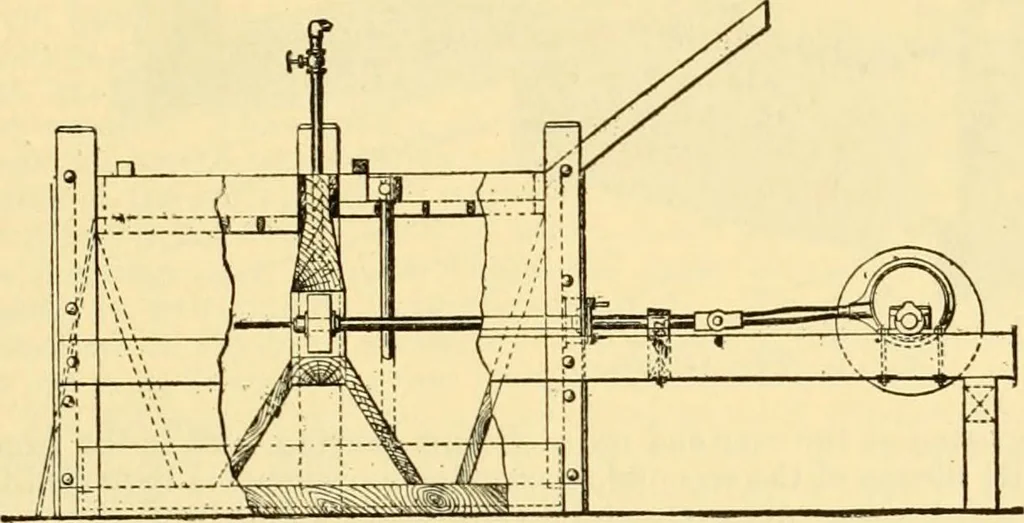 An illustration from Modern mechanism, exhibiting the latest progress in machines, motors, and the transmission of power, being a supplementary volume to Appletons' cyclopaedia of applied mechanics, 1892, leaf 618