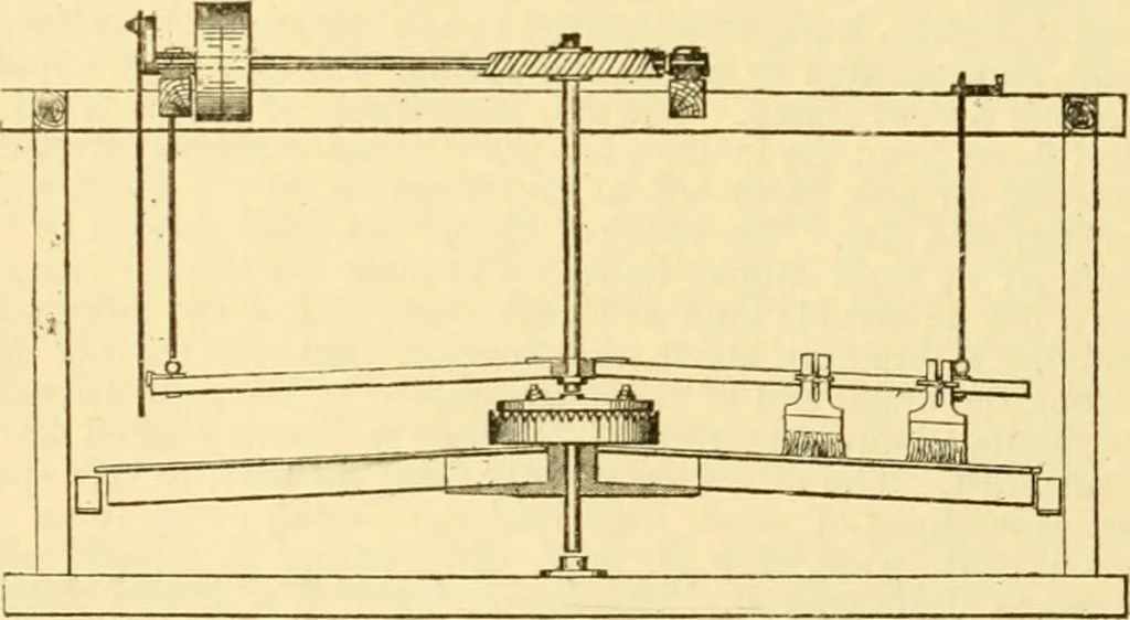 An illustration from Modern mechanism, exhibiting the latest progress in machines, motors, and the transmission of power, being a supplementary volume to Appletons' cyclopaedia of applied mechanics, 1892, leaf 621