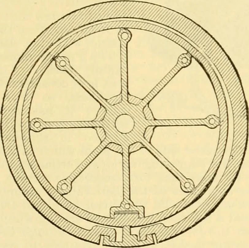 An illustration from Modern mechanism, exhibiting the latest progress in machines, motors, and the transmission of power, being a supplementary volume to Appletons' cyclopaedia of applied mechanics, 1892, leaf 632