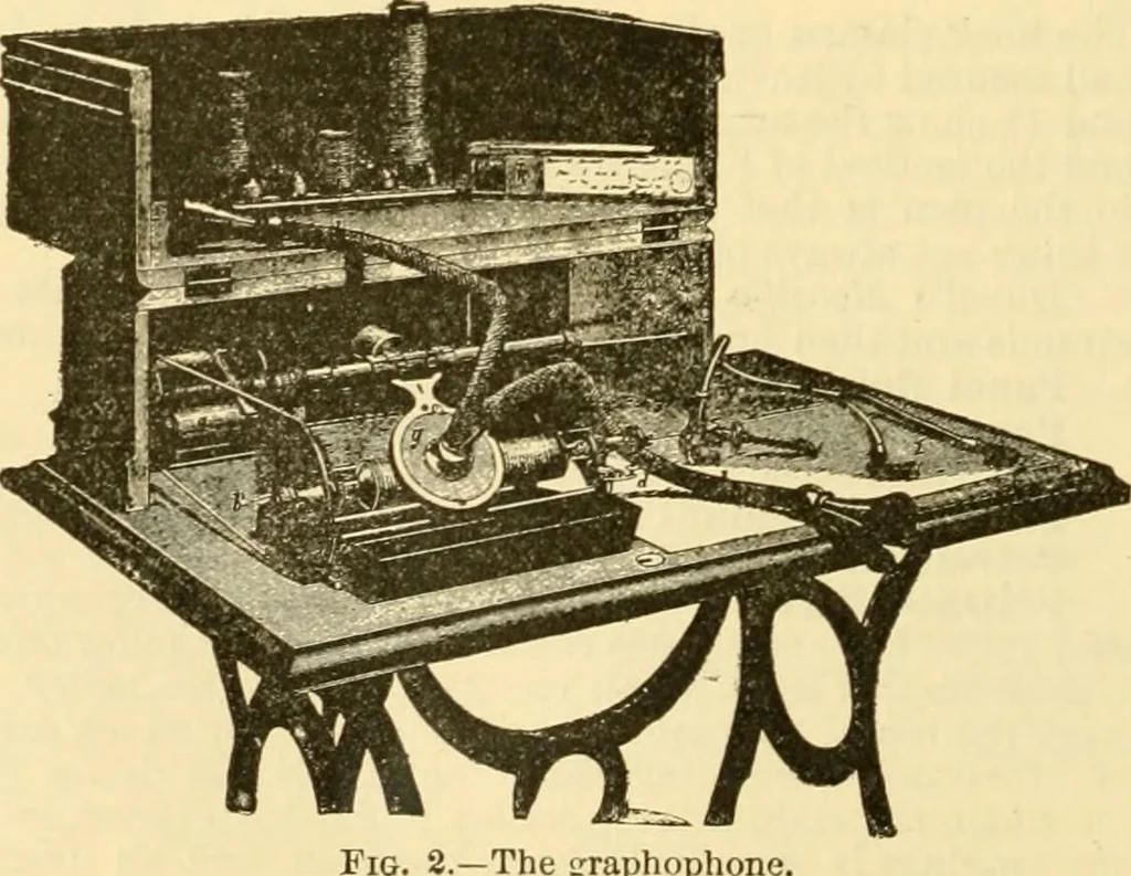 An illustration from Modern mechanism, exhibiting the latest progress in machines, motors, and the transmission of power, being a supplementary volume to Appletons' cyclopaedia of applied mechanics, 1892, leaf 633