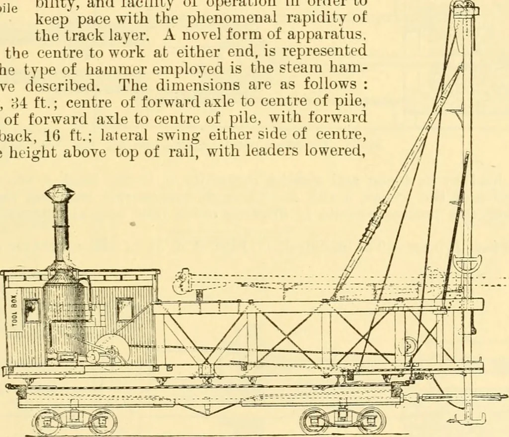 An illustration from Modern mechanism, exhibiting the latest progress in machines, motors, and the transmission of power, being a supplementary volume to Appletons' cyclopaedia of applied mechanics, 1892, leaf 638