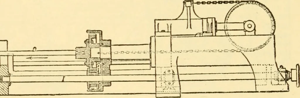 An illustration from Modern mechanism, exhibiting the latest progress in machines, motors, and the transmission of power, being a supplementary volume to Appletons' cyclopaedia of applied mechanics, 1892, leaf 639