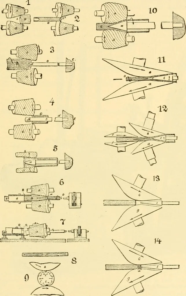 An illustration from Modern mechanism, exhibiting the latest progress in machines, motors, and the transmission of power, being a supplementary volume to Appletons' cyclopaedia of applied mechanics, 1892, leaf 640