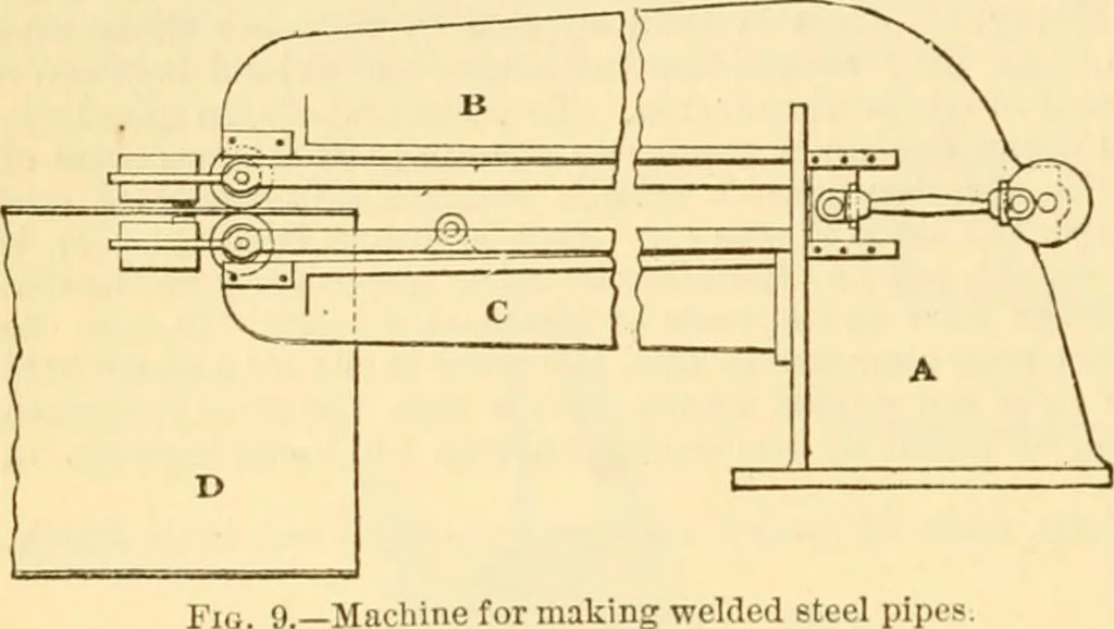 An illustration from Modern mechanism, exhibiting the latest progress in machines, motors, and the transmission of power, being a supplementary volume to Appletons' cyclopaedia of applied mechanics, 1892, leaf 643