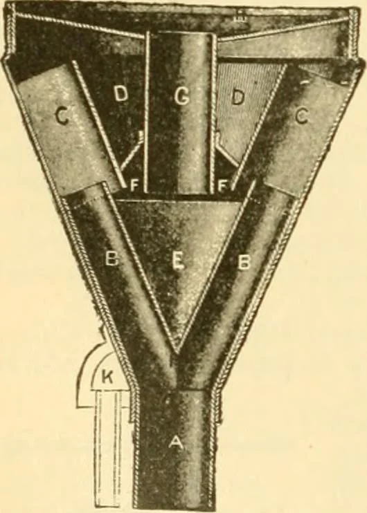 An illustration from Modern mechanism, exhibiting the latest progress in machines, motors, and the transmission of power, being a supplementary volume to Appletons' cyclopaedia of applied mechanics, 1892, leaf 649