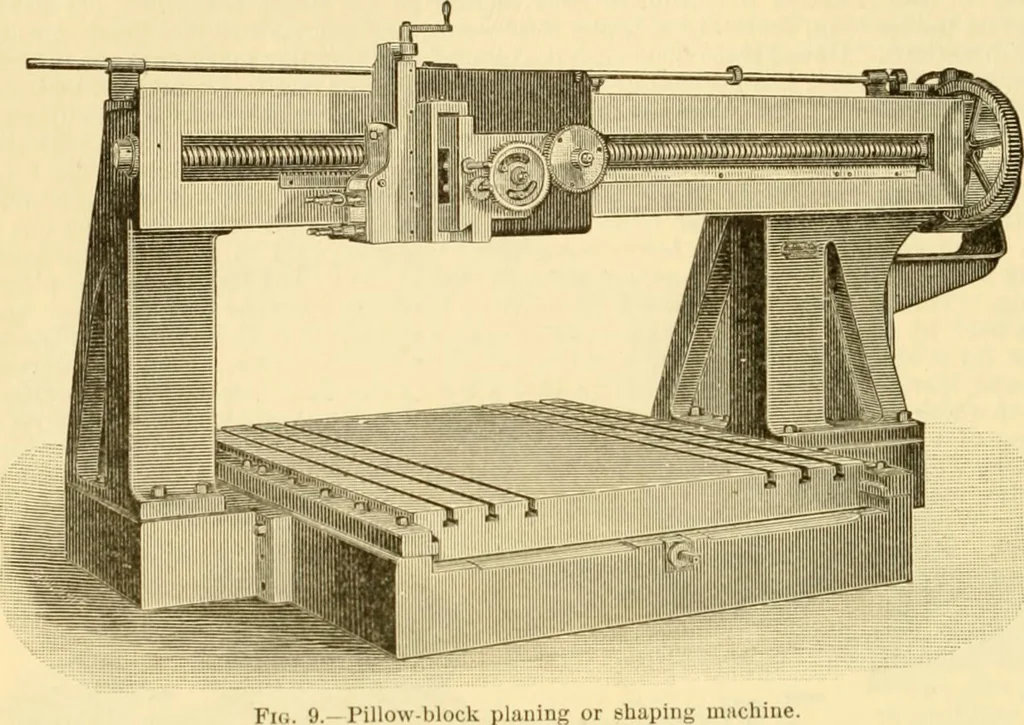 An illustration from Modern mechanism, exhibiting the latest progress in machines, motors, and the transmission of power, being a supplementary volume to Appletons' cyclopaedia of applied mechanics, 1892, leaf 655