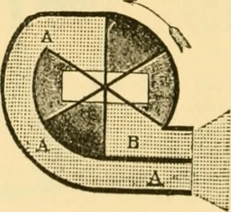 An illustration from Modern mechanism, exhibiting the latest progress in machines, motors, and the transmission of power, being a supplementary volume to Appletons' cyclopaedia of applied mechanics, 1892, leaf 69