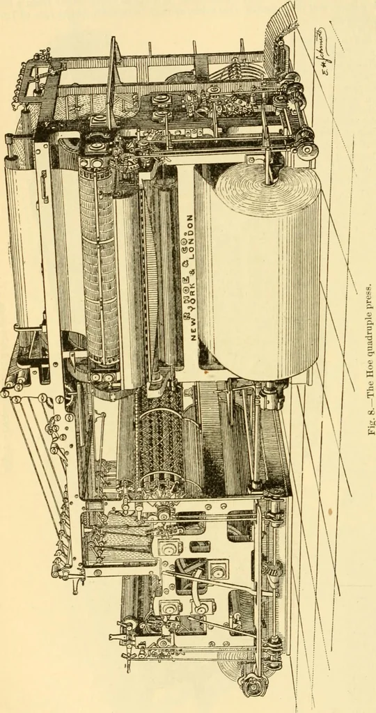An illustration from Modern mechanism, exhibiting the latest progress in machines, motors, and the transmission of power, being a supplementary volume to Appletons' cyclopaedia of applied mechanics, 1892, leaf 691