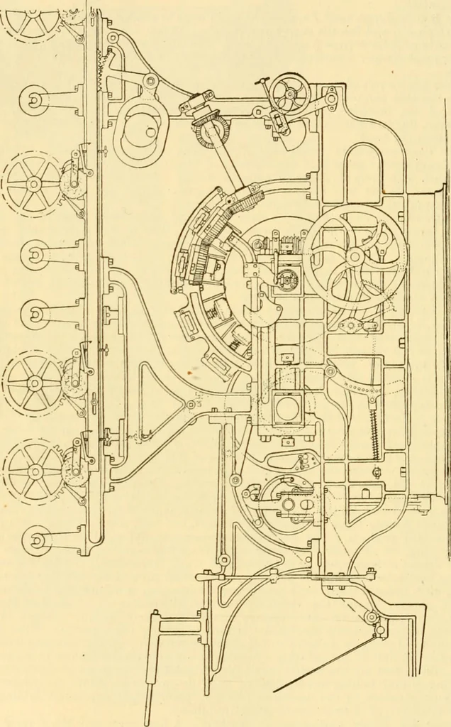 An illustration from Modern mechanism, exhibiting the latest progress in machines, motors, and the transmission of power, being a supplementary volume to Appletons' cyclopaedia of applied mechanics, 1892, leaf 693
