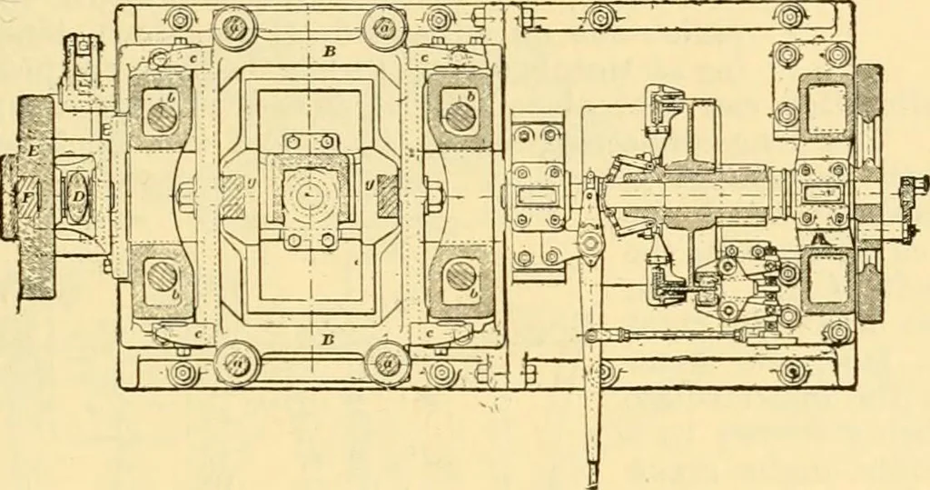 An illustration from Modern mechanism, exhibiting the latest progress in machines, motors, and the transmission of power, being a supplementary volume to Appletons' cyclopaedia of applied mechanics, 1892, leaf 696