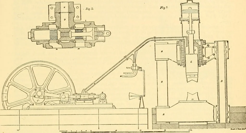 An illustration from Modern mechanism, exhibiting the latest progress in machines, motors, and the transmission of power, being a supplementary volume to Appletons' cyclopaedia of applied mechanics, 1892, leaf 698
