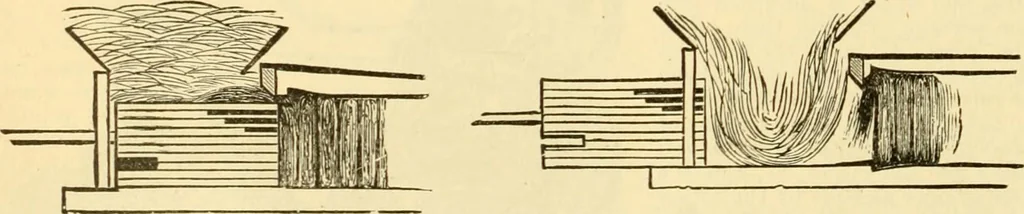 An illustration from Modern mechanism, exhibiting the latest progress in machines, motors, and the transmission of power, being a supplementary volume to Appletons' cyclopaedia of applied mechanics, 1892, leaf 699