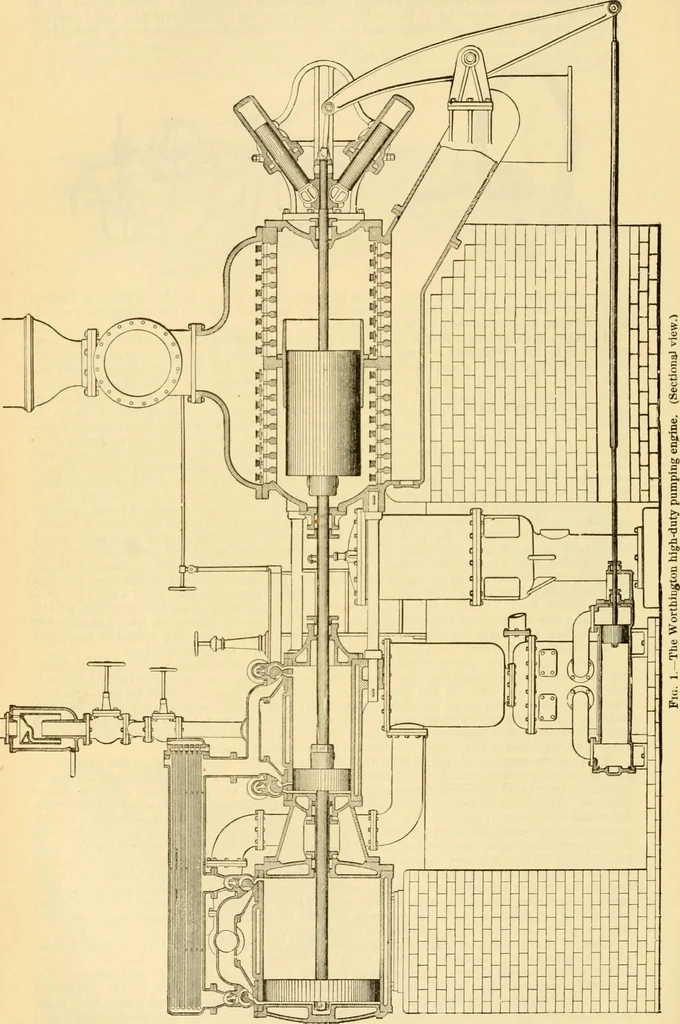 An illustration from Modern mechanism, exhibiting the latest progress in machines, motors, and the transmission of power, being a supplementary volume to Appletons' cyclopaedia of applied mechanics, 1892, leaf 709
