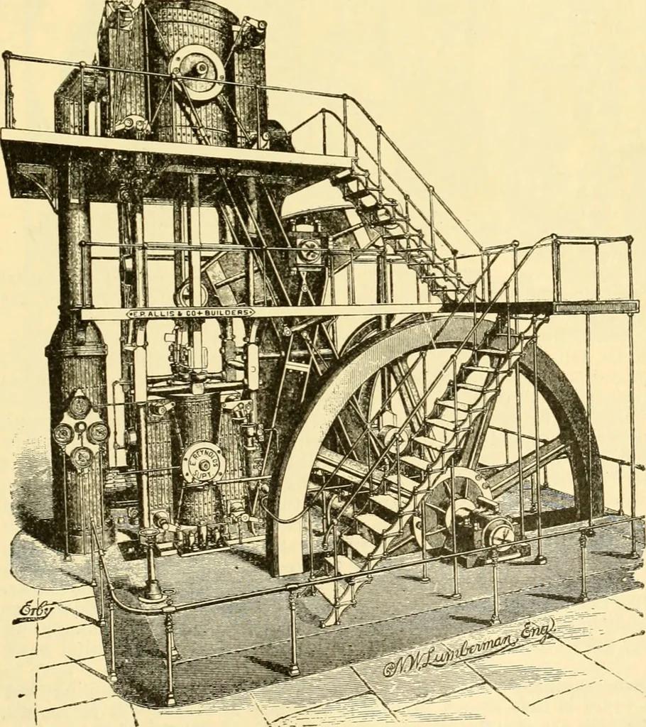 An illustration from Modern mechanism, exhibiting the latest progress in machines, motors, and the transmission of power, being a supplementary volume to Appletons' cyclopaedia of applied mechanics, 1892, leaf 714