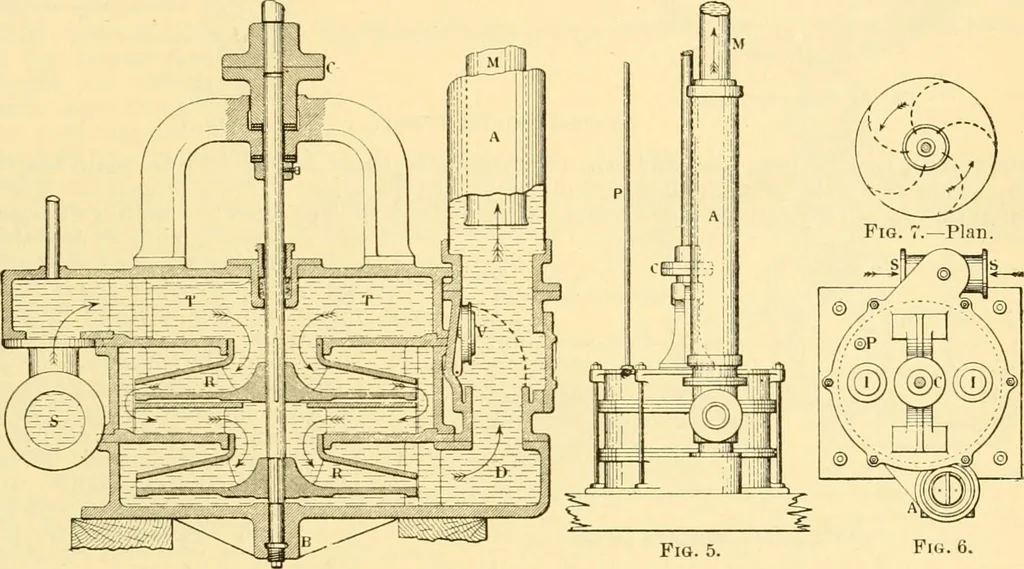 An illustration from Modern mechanism, exhibiting the latest progress in machines, motors, and the transmission of power, being a supplementary volume to Appletons' cyclopaedia of applied mechanics, 1892, leaf 720