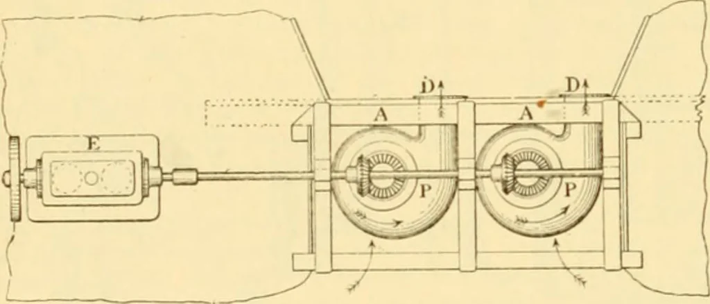 An illustration from Modern mechanism, exhibiting the latest progress in machines, motors, and the transmission of power, being a supplementary volume to Appletons' cyclopaedia of applied mechanics, 1892, leaf 721