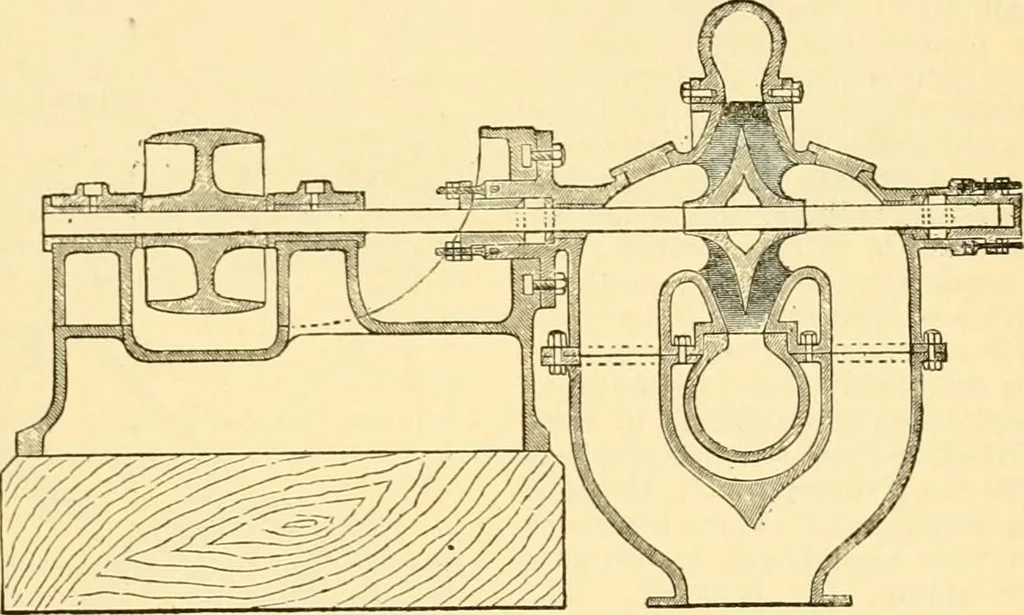 An illustration from Modern mechanism, exhibiting the latest progress in machines, motors, and the transmission of power, being a supplementary volume to Appletons' cyclopaedia of applied mechanics, 1892, leaf 722