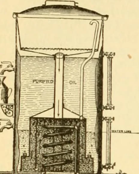An illustration from Modern mechanism, exhibiting the latest progress in machines, motors, and the transmission of power, being a supplementary volume to Appletons' cyclopaedia of applied mechanics, 1892, leaf 727