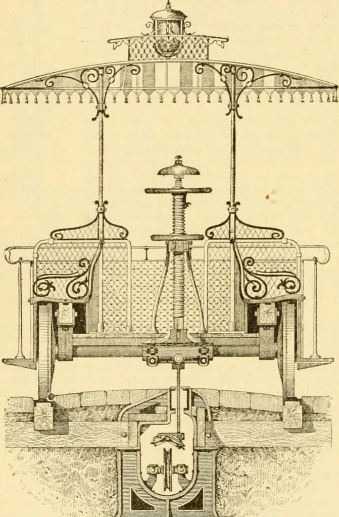 An illustration from Modern mechanism, exhibiting the latest progress in machines, motors, and the transmission of power, being a supplementary volume to Appletons' cyclopaedia of applied mechanics, 1892, leaf 737