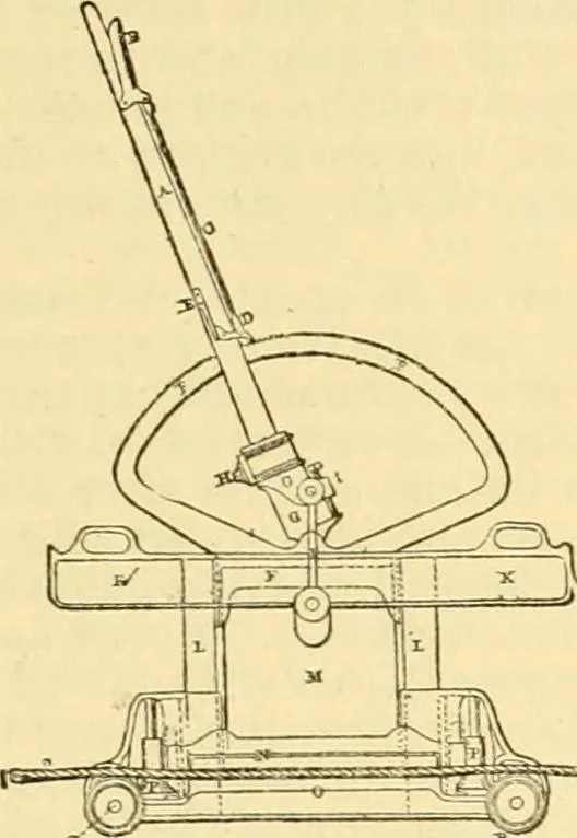 An illustration from Modern mechanism, exhibiting the latest progress in machines, motors, and the transmission of power, being a supplementary volume to Appletons' cyclopaedia of applied mechanics, 1892, leaf 740