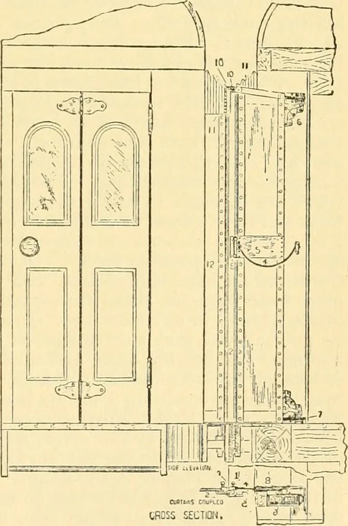 An illustration from Modern mechanism, exhibiting the latest progress in machines, motors, and the transmission of power, being a supplementary volume to Appletons' cyclopaedia of applied mechanics, 1892, leaf 746