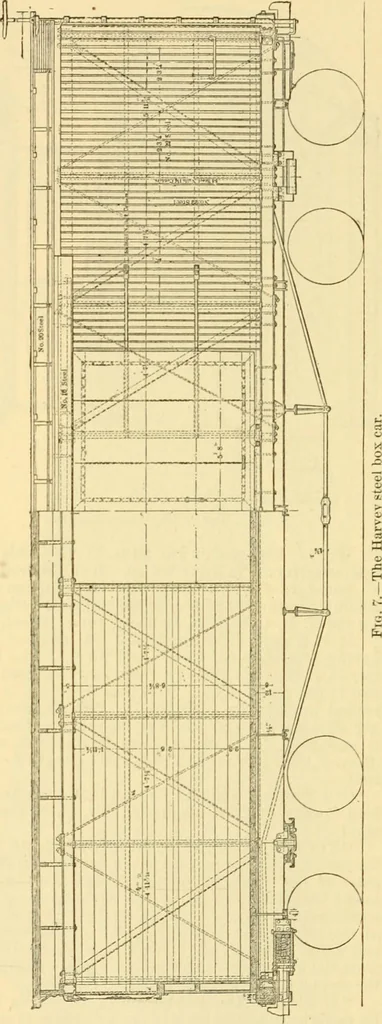 An illustration from Modern mechanism, exhibiting the latest progress in machines, motors, and the transmission of power, being a supplementary volume to Appletons' cyclopaedia of applied mechanics, 1892, leaf 747