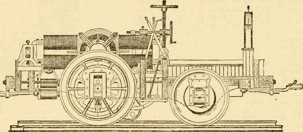 An illustration from Modern mechanism, exhibiting the latest progress in machines, motors, and the transmission of power, being a supplementary volume to Appletons' cyclopaedia of applied mechanics, 1892, leaf 749