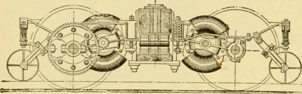 An illustration from Modern mechanism, exhibiting the latest progress in machines, motors, and the transmission of power, being a supplementary volume to Appletons' cyclopaedia of applied mechanics, 1892, leaf 751
