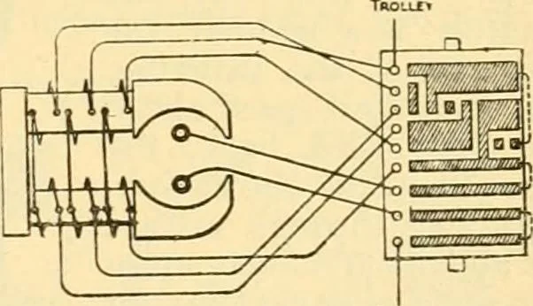 An illustration from Modern mechanism, exhibiting the latest progress in machines, motors, and the transmission of power, being a supplementary volume to Appletons' cyclopaedia of applied mechanics, 1892, leaf 752