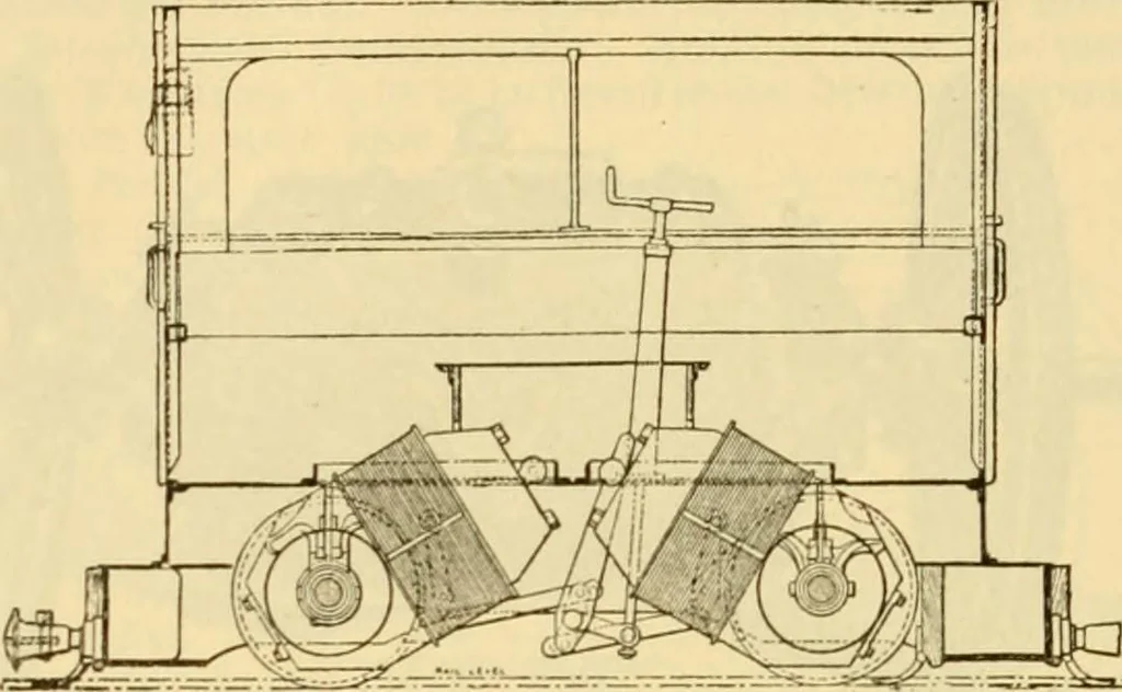 An illustration from Modern mechanism, exhibiting the latest progress in machines, motors, and the transmission of power, being a supplementary volume to Appletons' cyclopaedia of applied mechanics, 1892, leaf 757