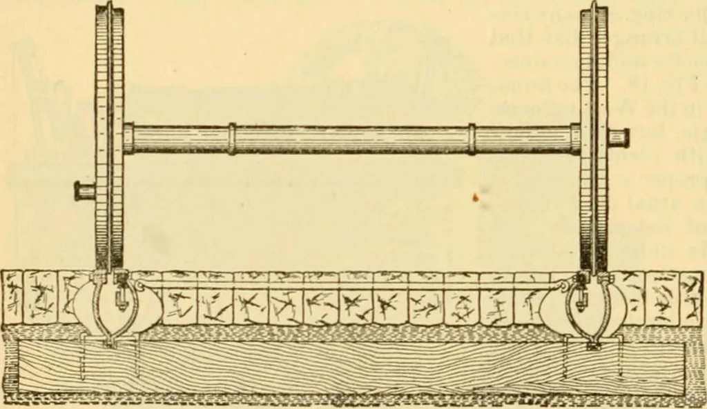 An illustration from Modern mechanism, exhibiting the latest progress in machines, motors, and the transmission of power, being a supplementary volume to Appletons' cyclopaedia of applied mechanics, 1892, leaf 757