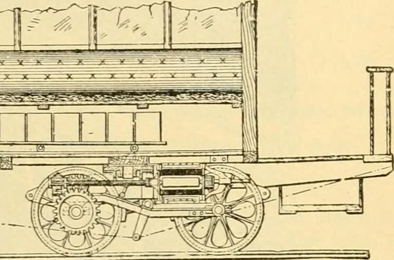 An illustration from Modern mechanism, exhibiting the latest progress in machines, motors, and the transmission of power, being a supplementary volume to Appletons' cyclopaedia of applied mechanics, 1892, leaf 758