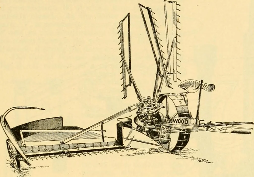 An illustration from Modern mechanism, exhibiting the latest progress in machines, motors, and the transmission of power, being a supplementary volume to Appletons' cyclopaedia of applied mechanics, 1892, leaf 764