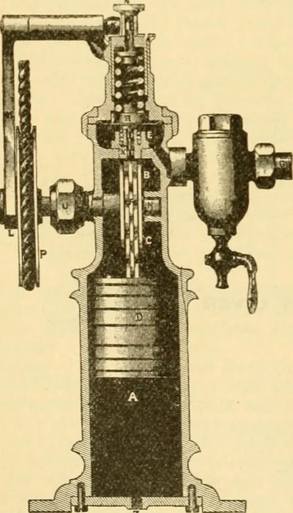 An illustration from Modern mechanism, exhibiting the latest progress in machines, motors, and the transmission of power, being a supplementary volume to Appletons' cyclopaedia of applied mechanics, 1892, leaf 765