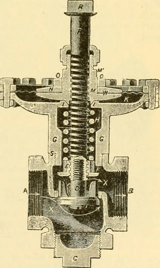 An illustration from Modern mechanism, exhibiting the latest progress in machines, motors, and the transmission of power, being a supplementary volume to Appletons' cyclopaedia of applied mechanics, 1892, leaf 766