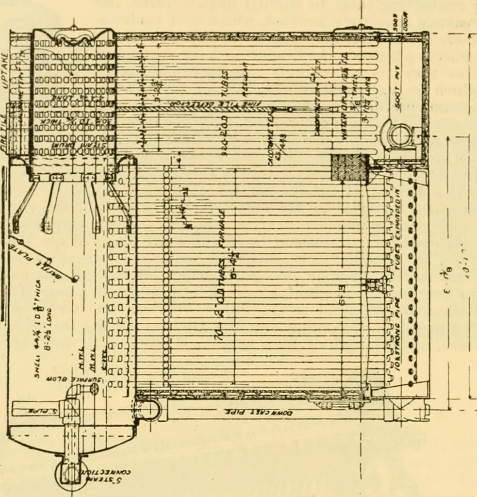 An illustration from Modern mechanism, exhibiting the latest progress in machines, motors, and the transmission of power, being a supplementary volume to Appletons' cyclopaedia of applied mechanics, 1892, leaf 77