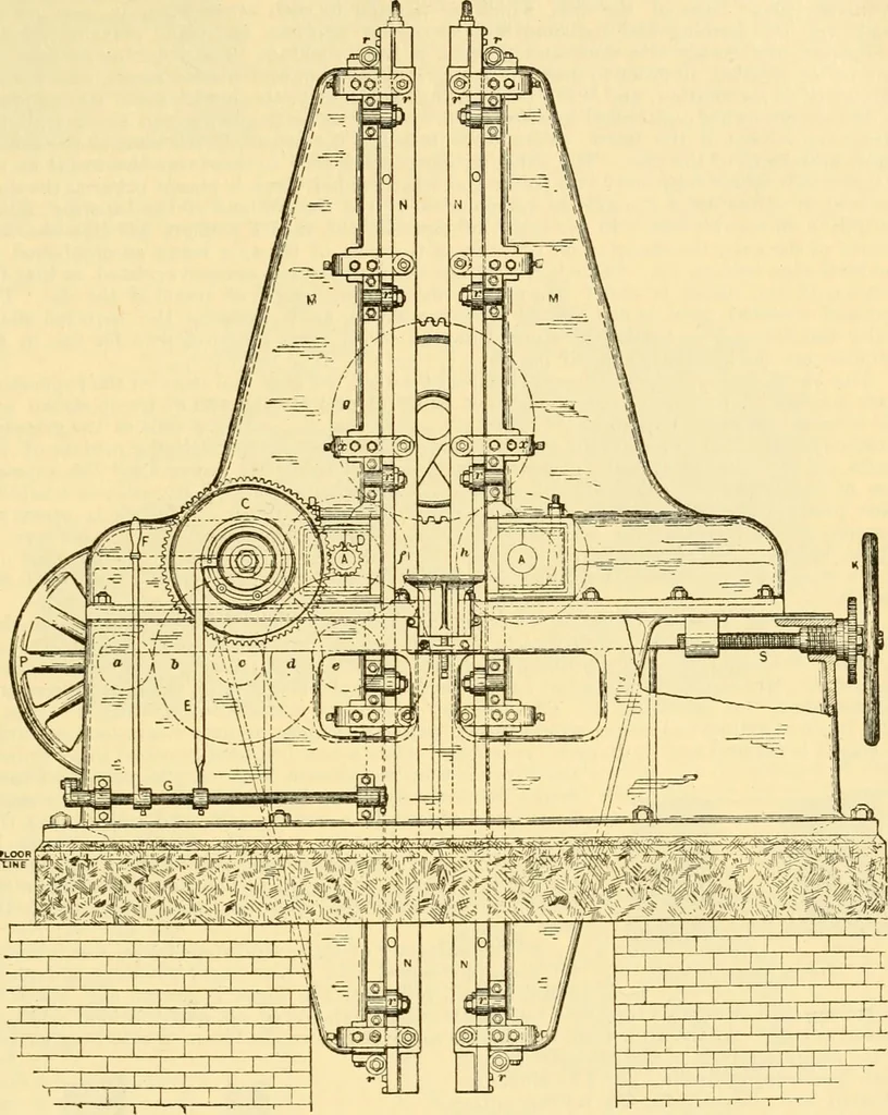 An illustration from Modern mechanism, exhibiting the latest progress in machines, motors, and the transmission of power, being a supplementary volume to Appletons' cyclopaedia of applied mechanics, 1892, leaf 774