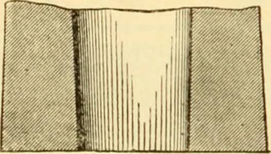An illustration from Modern mechanism, exhibiting the latest progress in machines, motors, and the transmission of power, being a supplementary volume to Appletons' cyclopaedia of applied mechanics, 1892, leaf 775