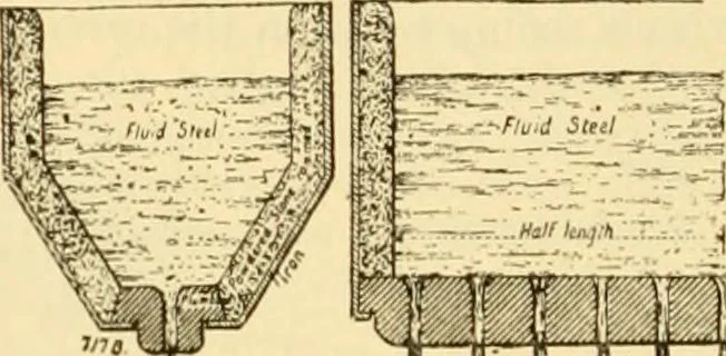 An illustration from Modern mechanism, exhibiting the latest progress in machines, motors, and the transmission of power, being a supplementary volume to Appletons' cyclopaedia of applied mechanics, 1892, leaf 777