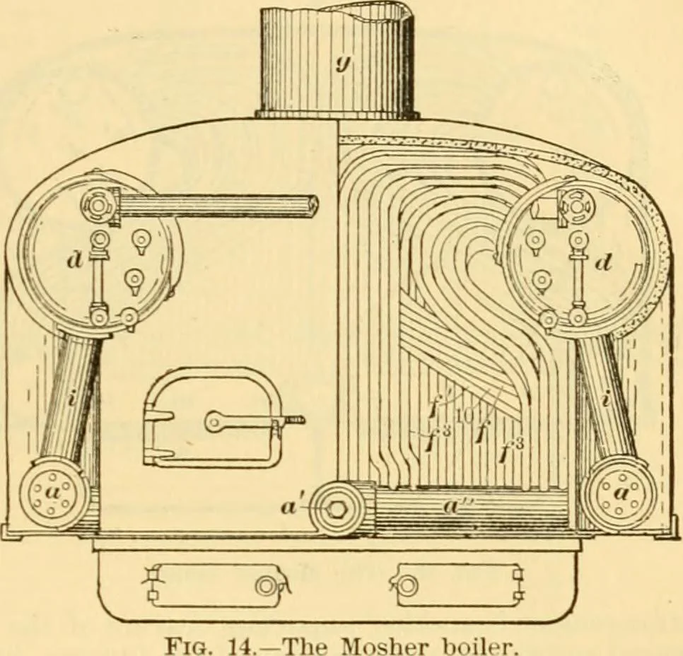 An illustration from Modern mechanism, exhibiting the latest progress in machines, motors, and the transmission of power, being a supplementary volume to Appletons' cyclopaedia of applied mechanics, 1892, leaf 78